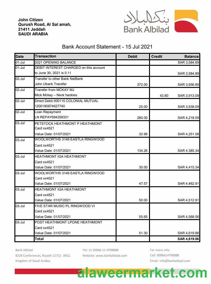 Saudi Arabia Bank Albilad excel pdf